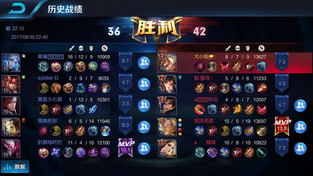 许多人留言