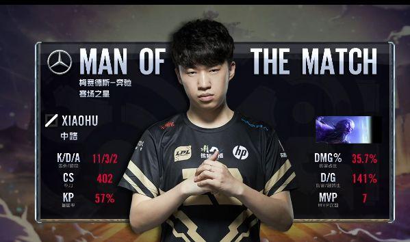 网点