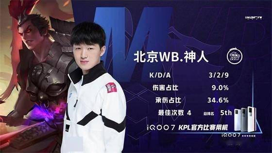 布署上投入 布署上投入