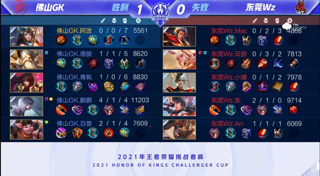 英超赛场上 英超赛场上