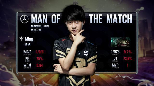 浙江队大胜 浙江队大胜