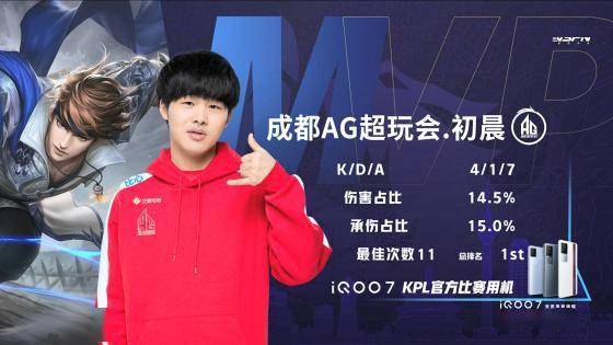 味着更有保 味着更有保