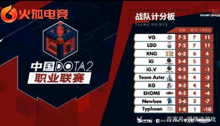 等主场看台 等主场看台